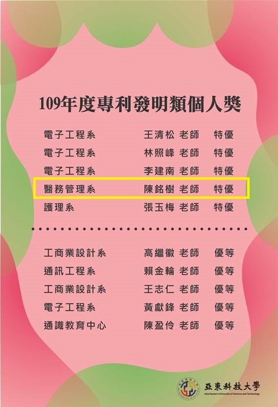個人專利獎