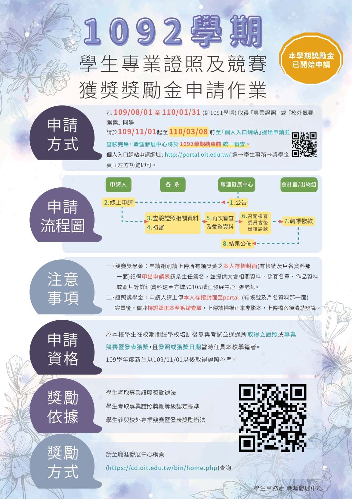 10901證照獎勵金