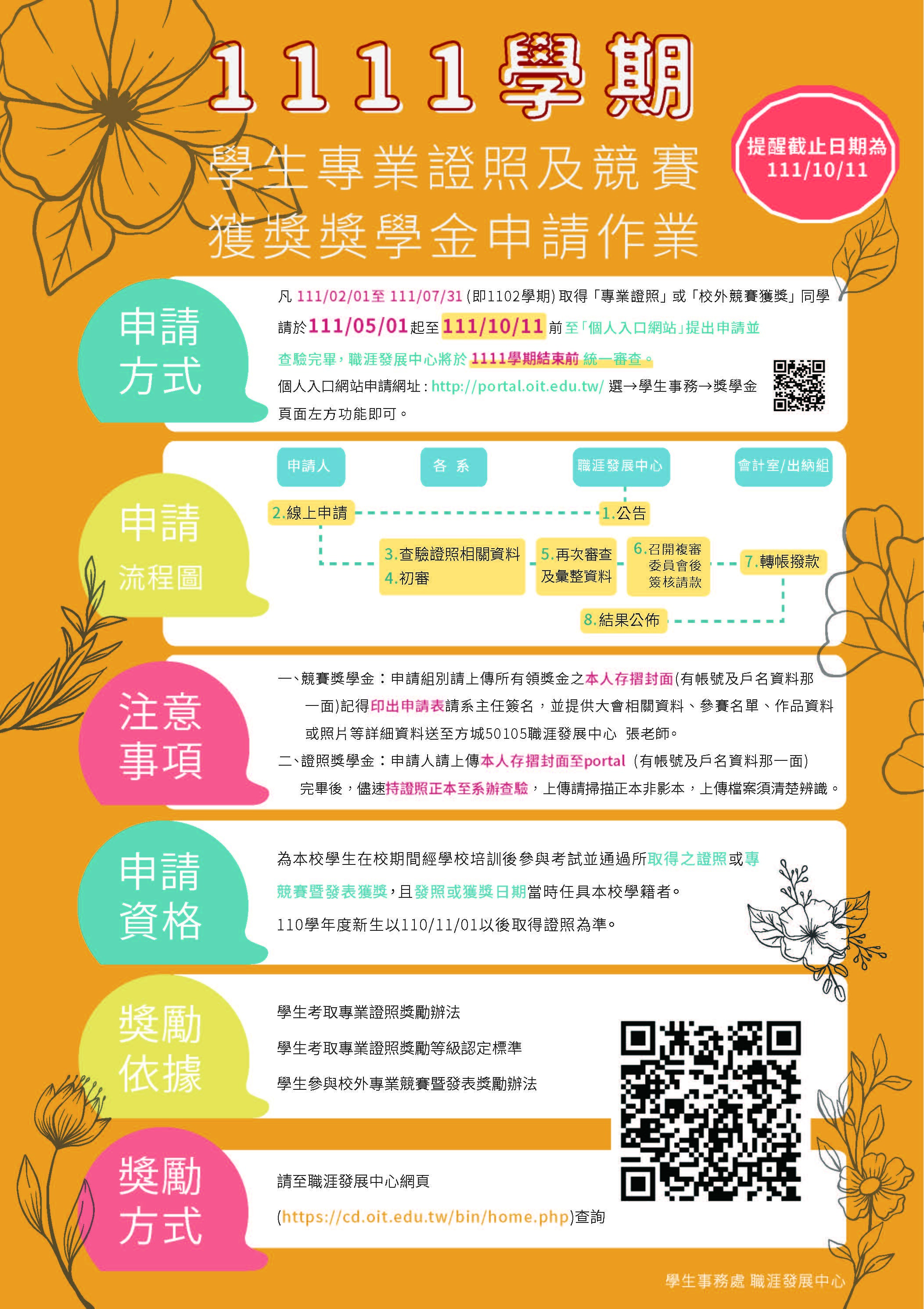 1111證照獎勵金申請