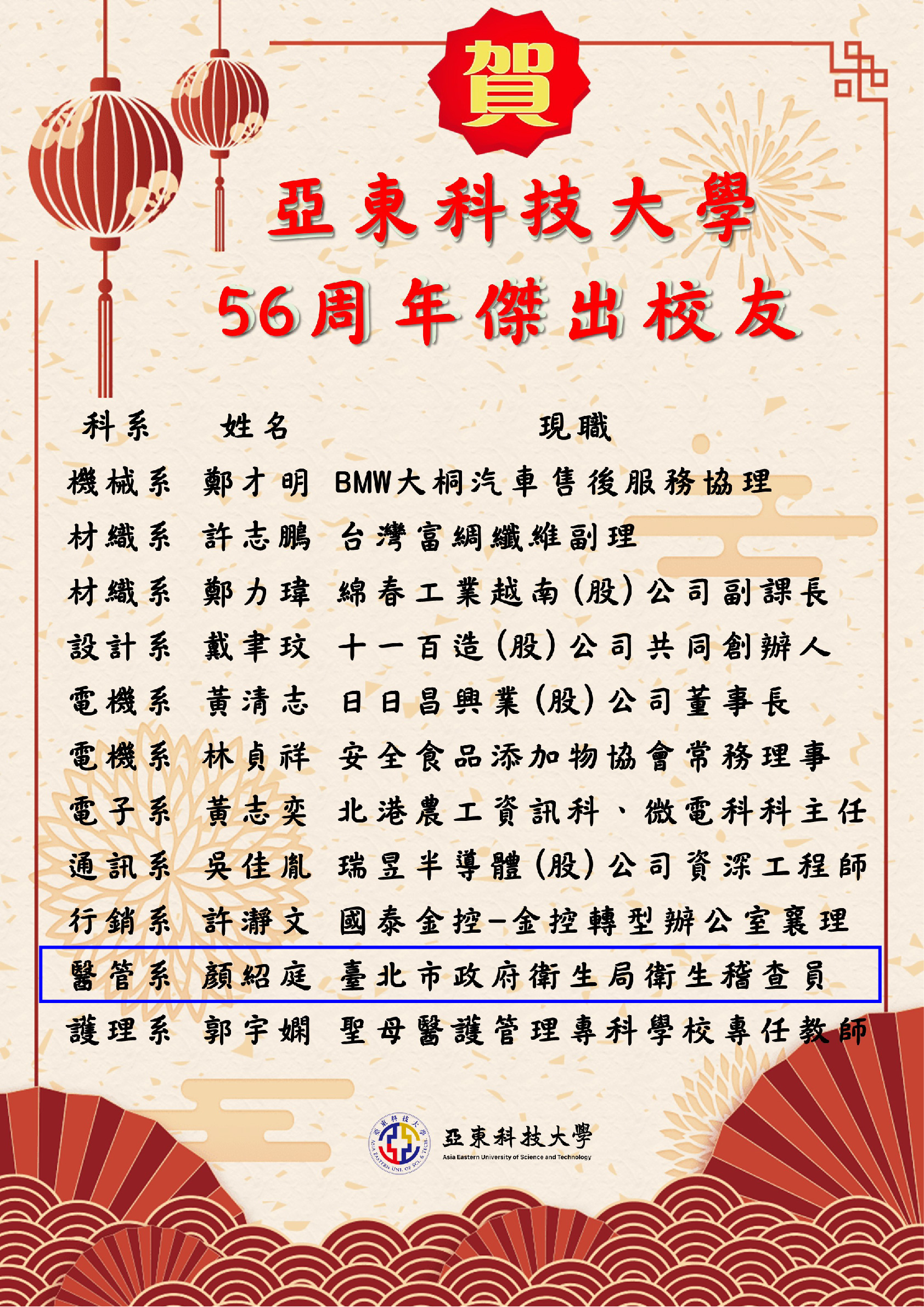 56屆傑出校友(另開新視窗)